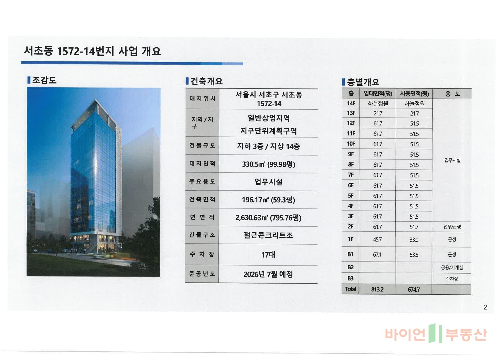 서울 서초구 서초동 1572-14 대양빌딩 건축 개요